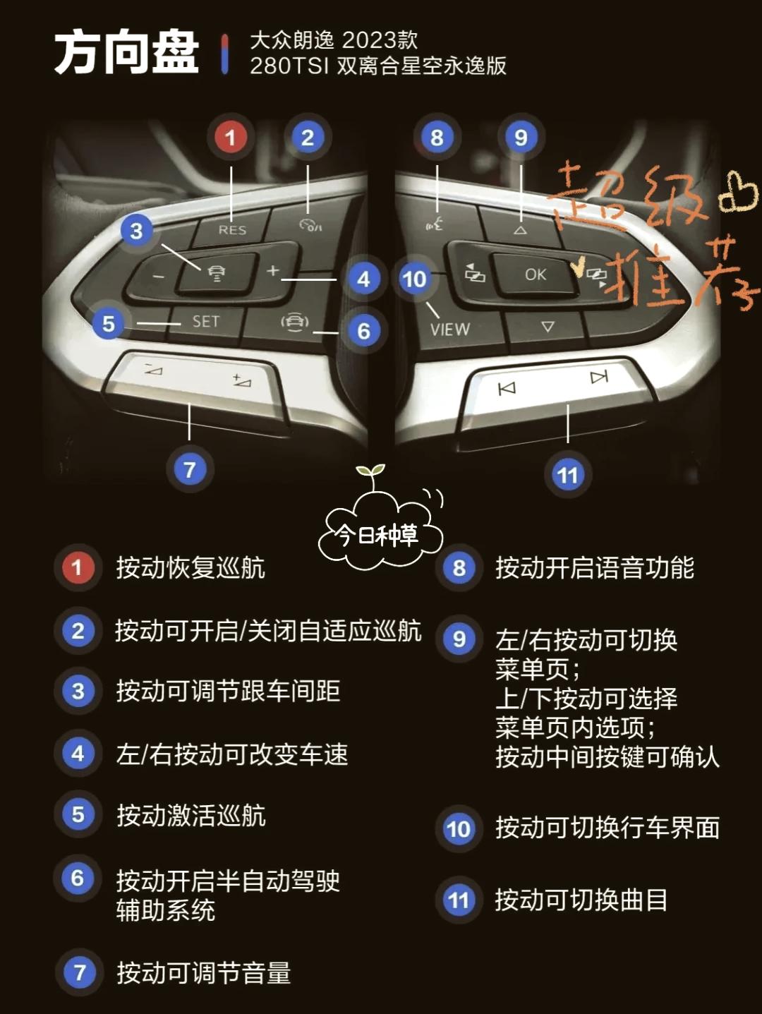 朗行跟朗逸的区别 朗行和朗逸价格对比 