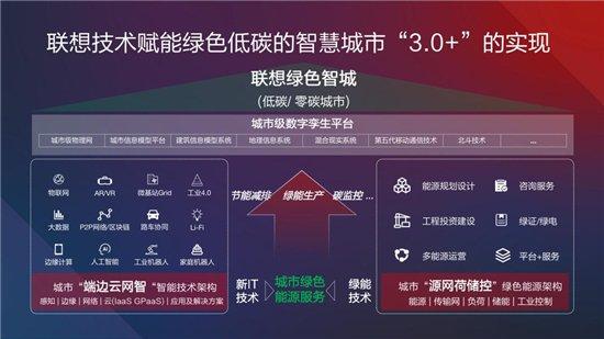 it与ict的区别 ict行业和it行业的区别 