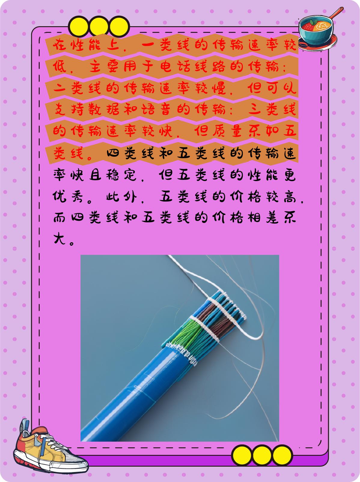 网线几类线区别吗 网线几类线有什么区别 