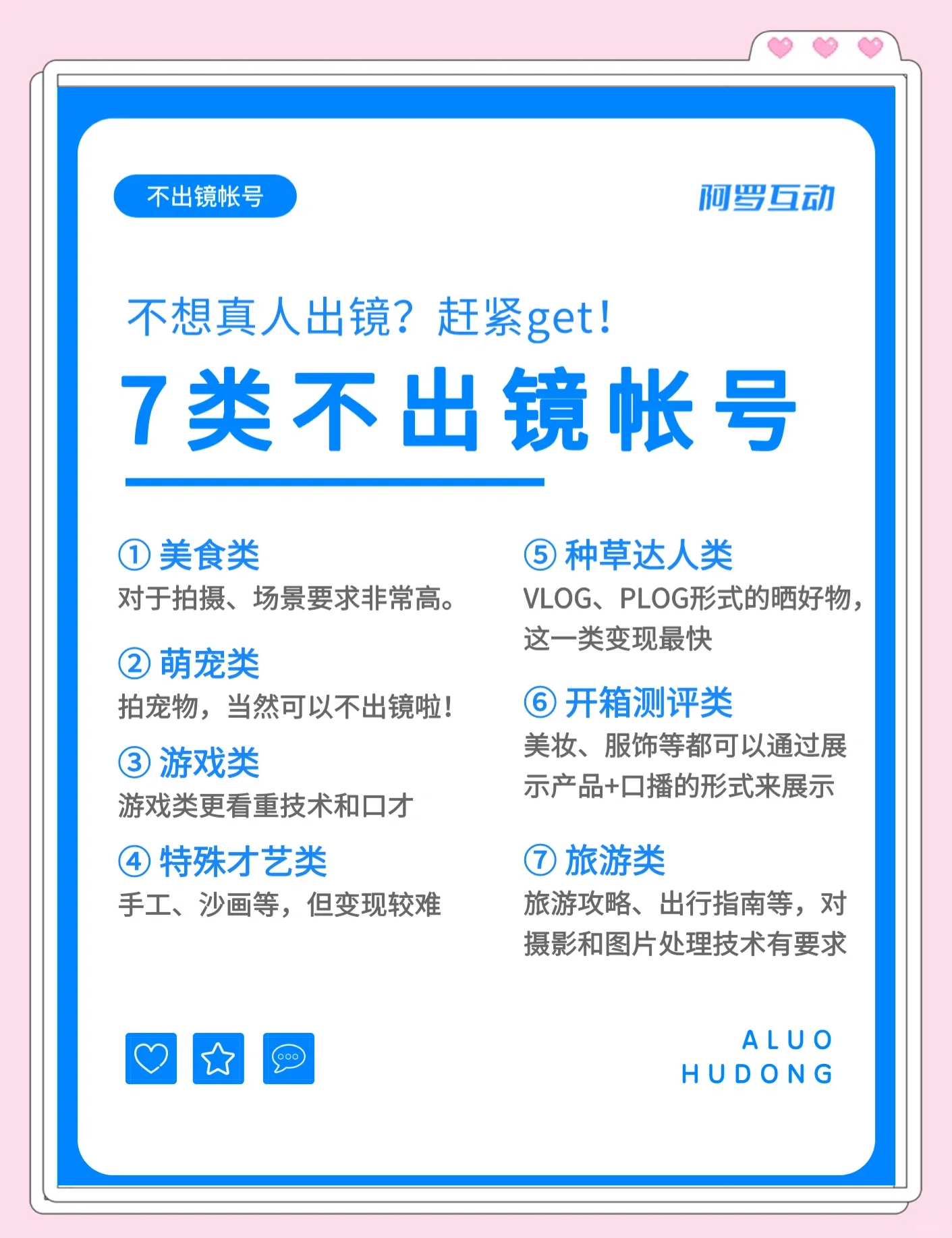 用户名与帐号区别 用户名和用户昵称有什么区别 