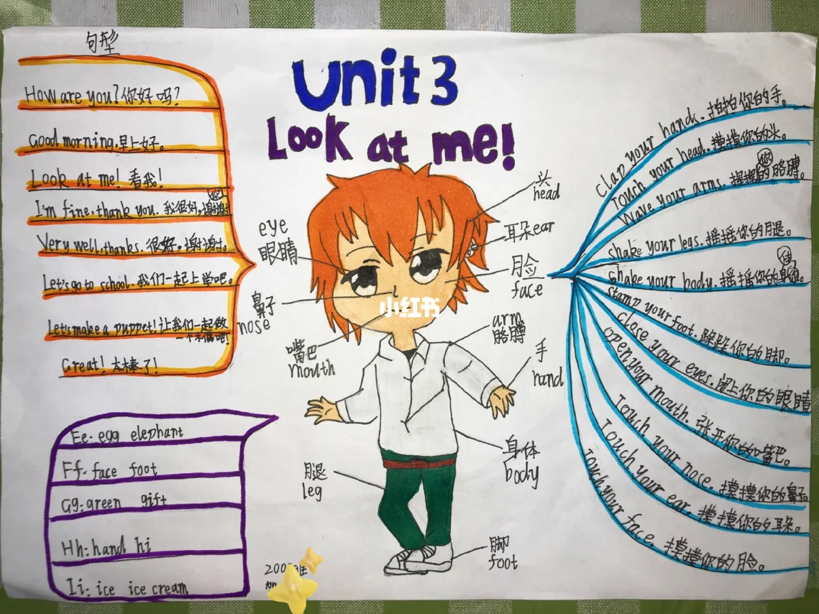 lookat和find的区别 look for和find,find out的区别 