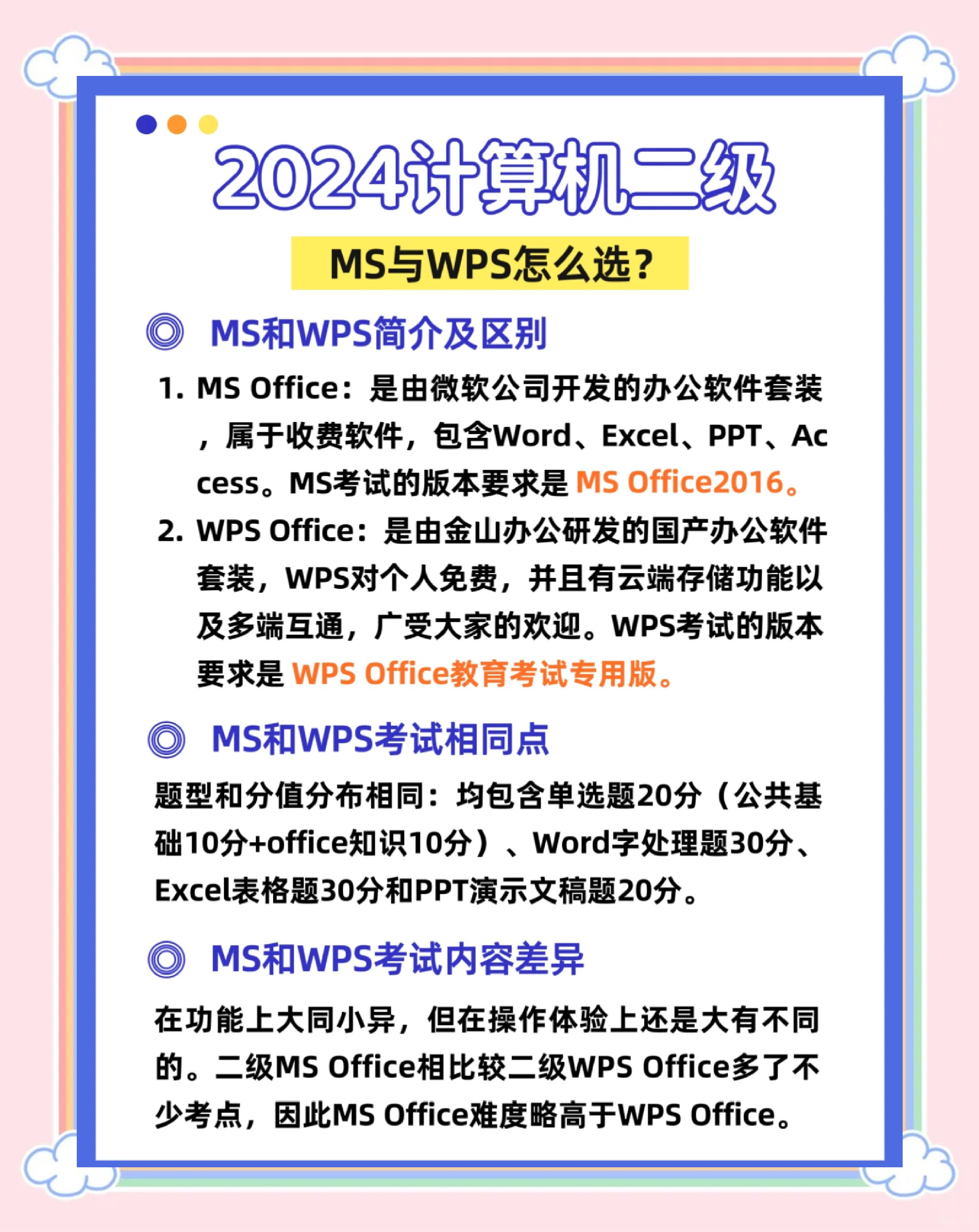 wps专业版和个人版的区别 wps专业版和个人版的区别是什么 