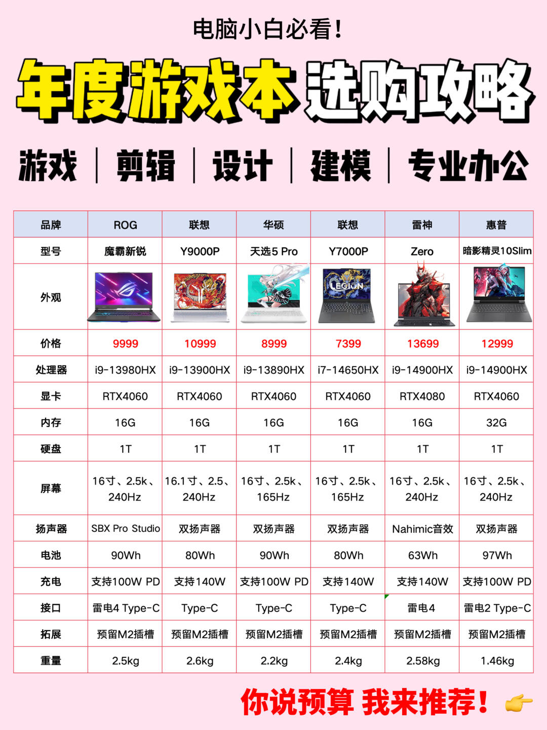 游戏主机平台区别 游戏主机平台有哪些 