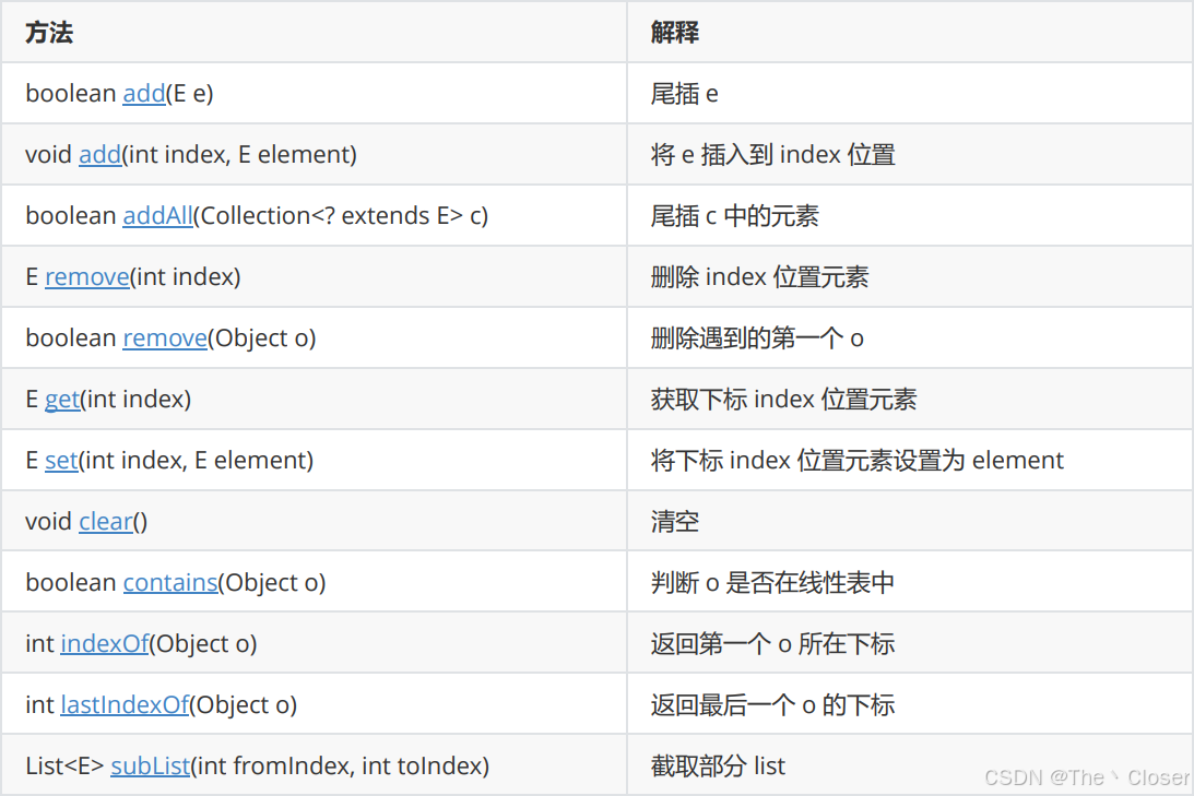 arraylist与list区别 arraylist array区别 