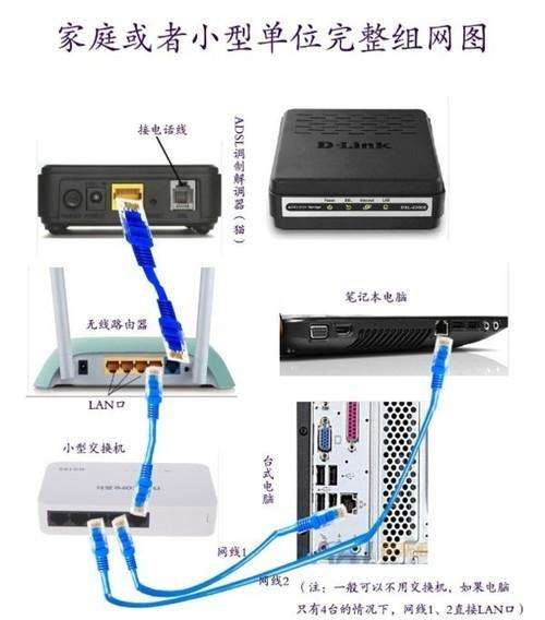 猫和路由区别吗 猫和路由器是一样的东西吗 