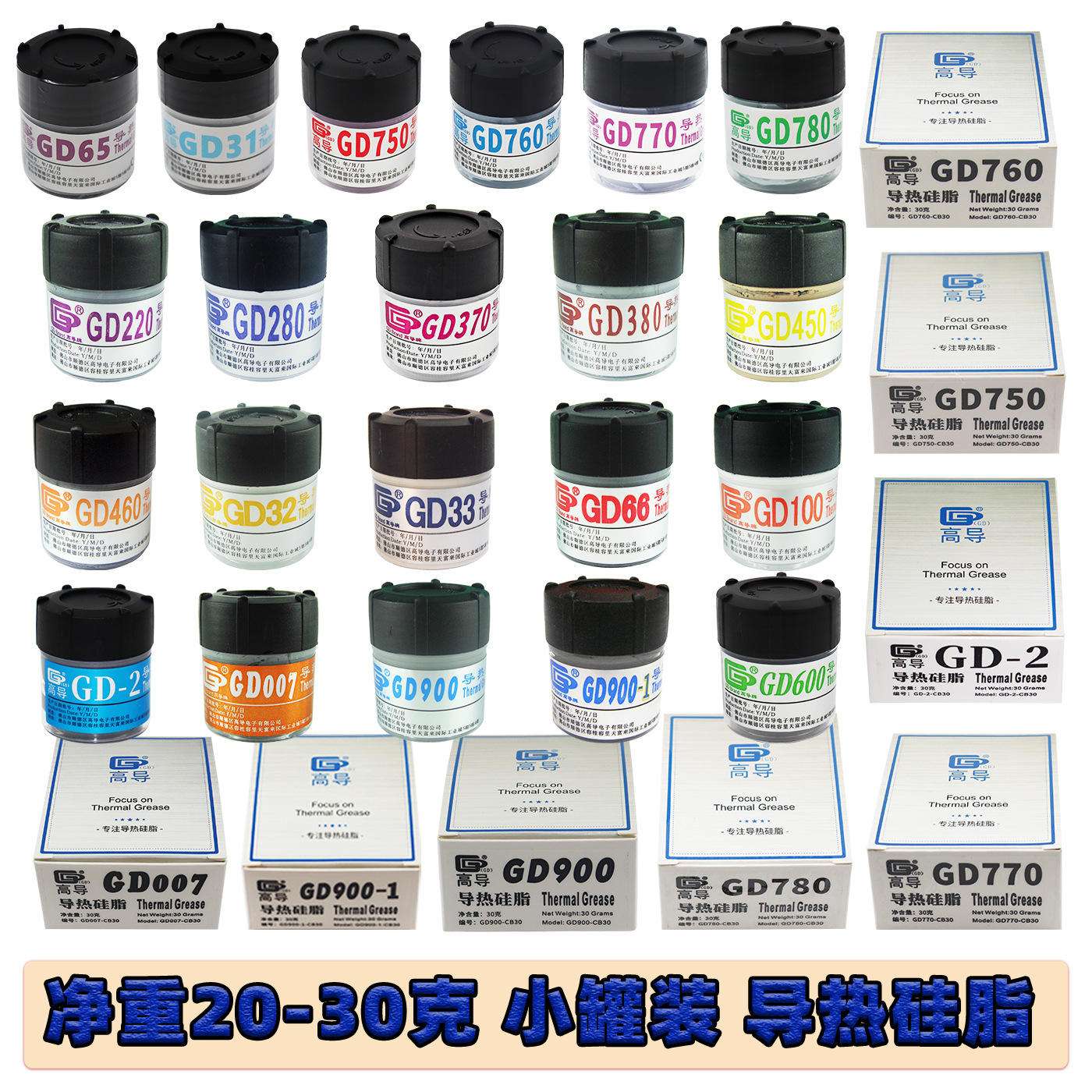 bgd和sgd区别 sg和bg分别什么意思 