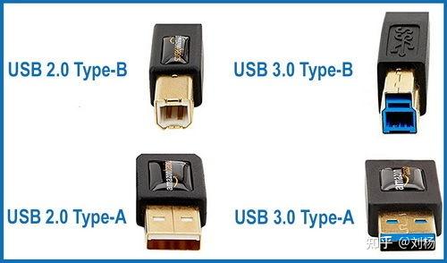 usbctypec区别 usbc跟typec区别 