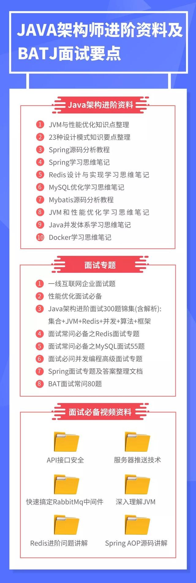 hibernatemybatis区别 简述hibernate和mybatis的差异及各自的优缺点 