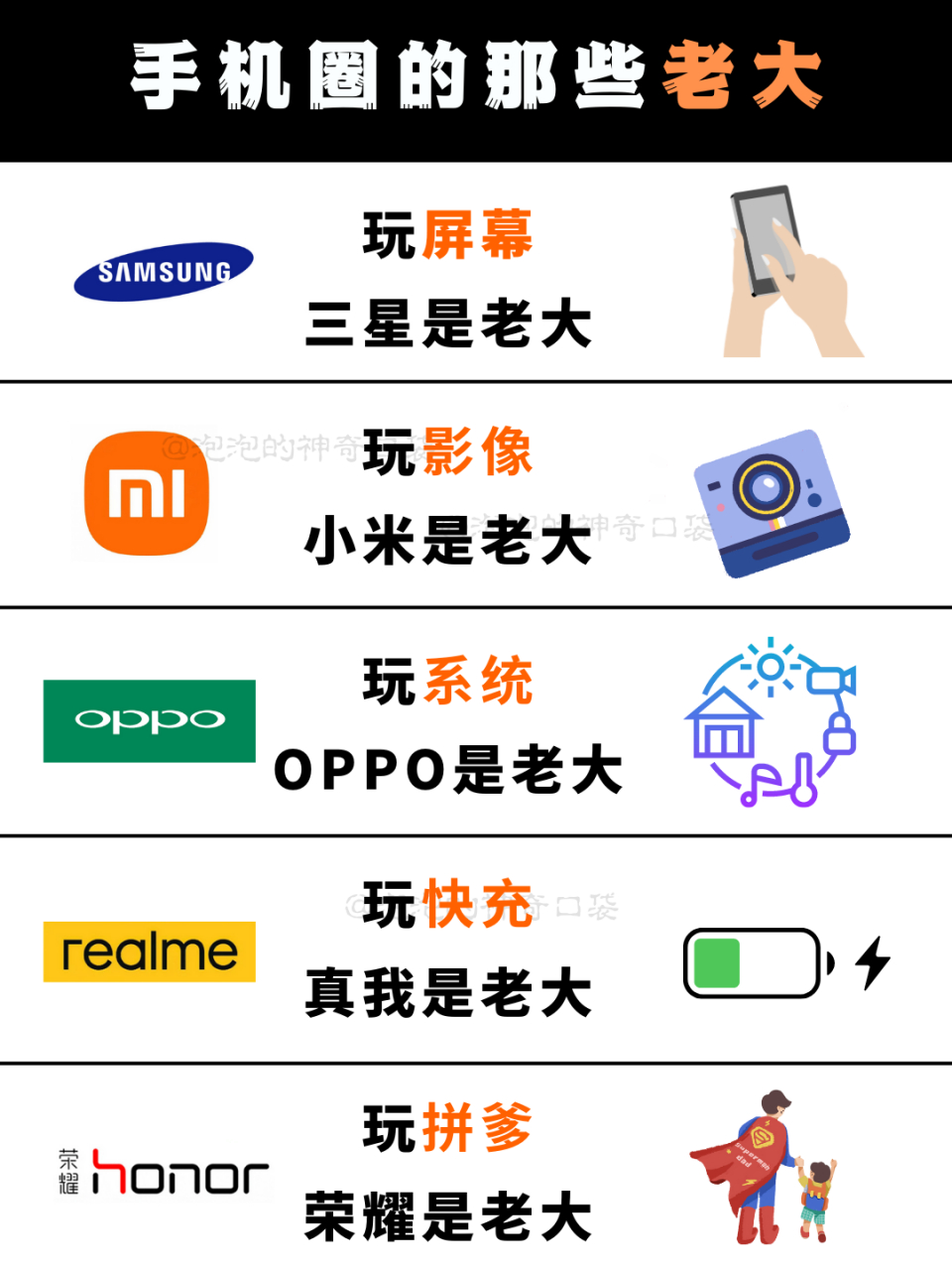 苹果信号显示区别 iphone信号显示不一样 