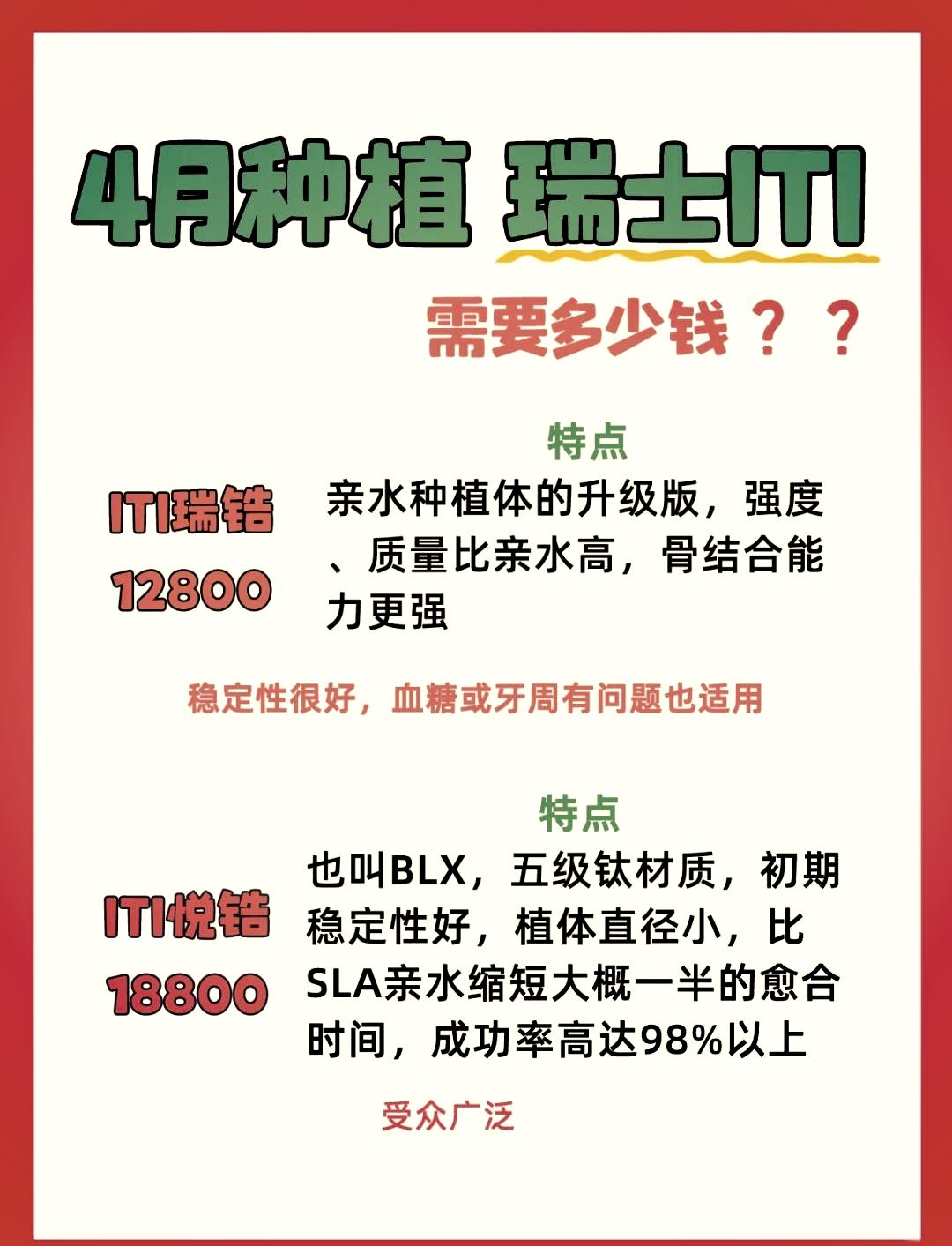 iti和nobel的区别 it is no 和it is not的区别 