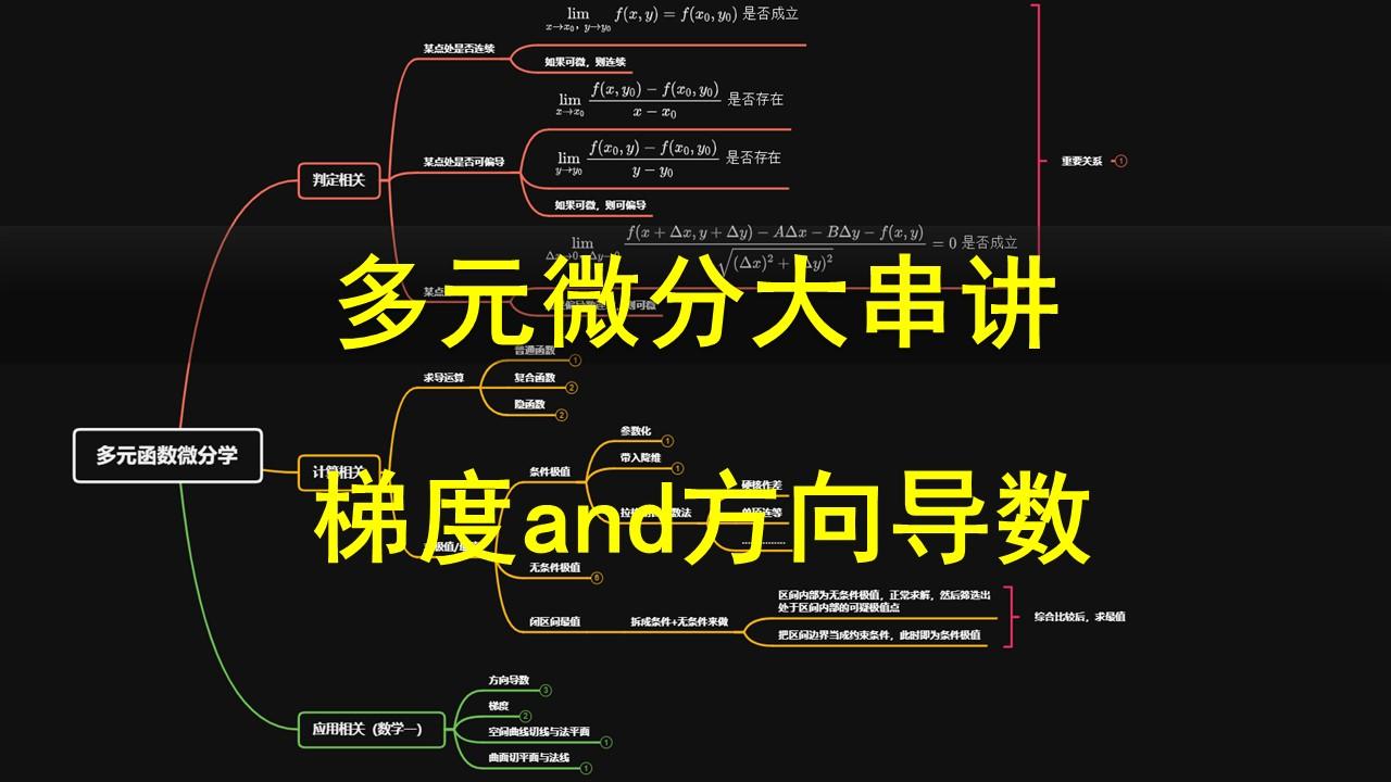 导数和梯度区别 为什么梯度跟导数公式一样 