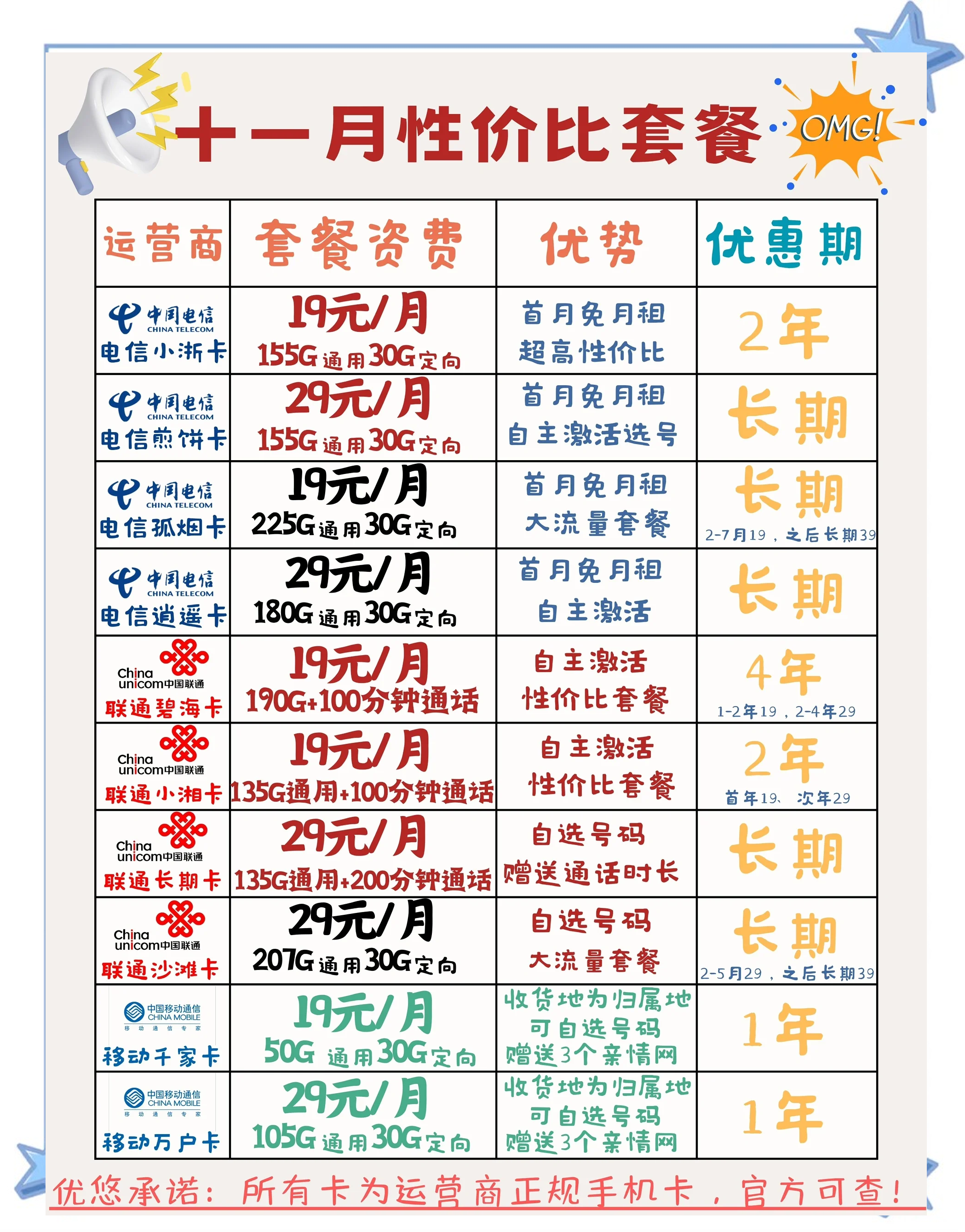游戏电信联通的区别 玩游戏联通和电信哪个网速快 