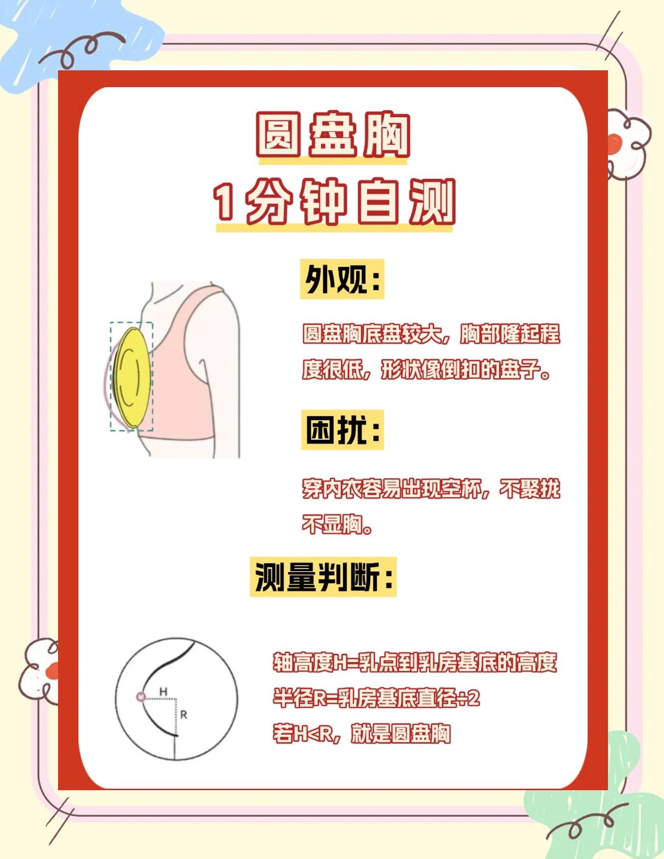 c和c区别 c跟ch的区别 