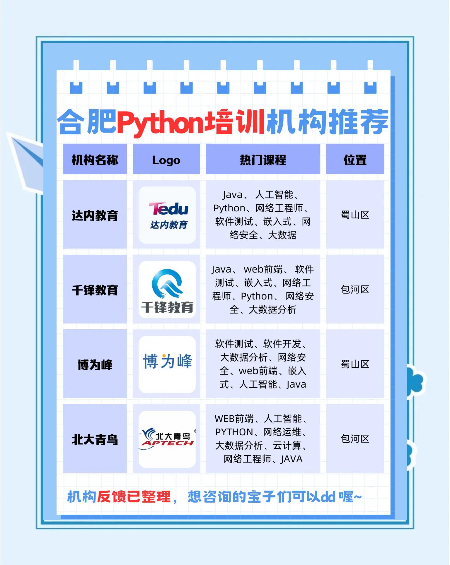 python2.73.0的区别 python332和python371有啥区别? 