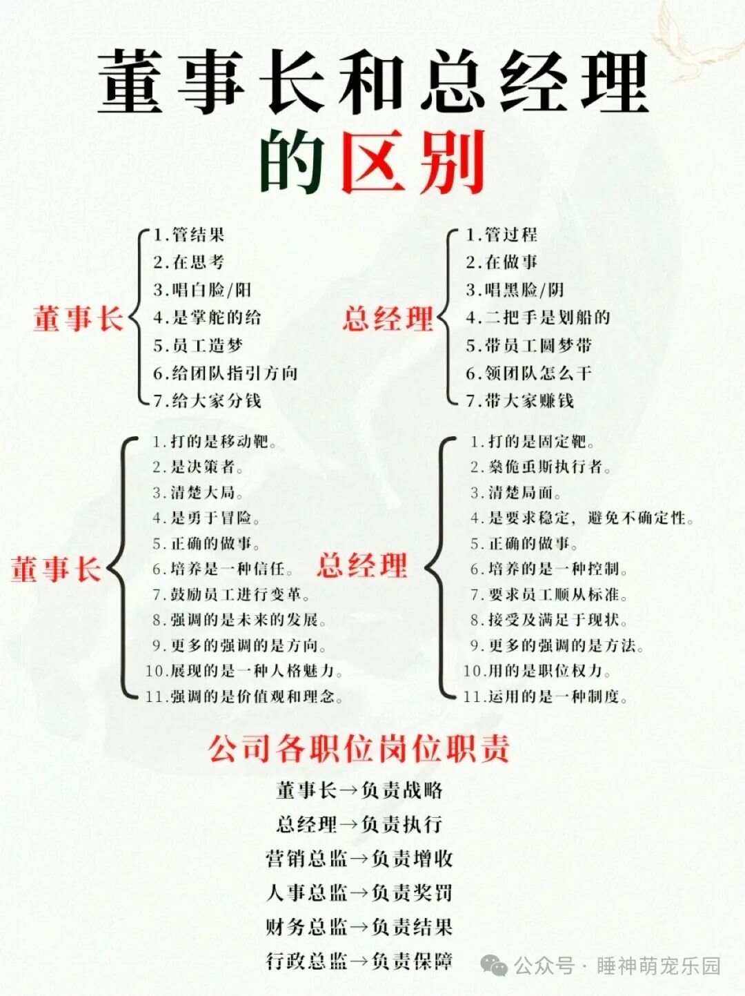 分工与合作区别 分工和合作的区别 