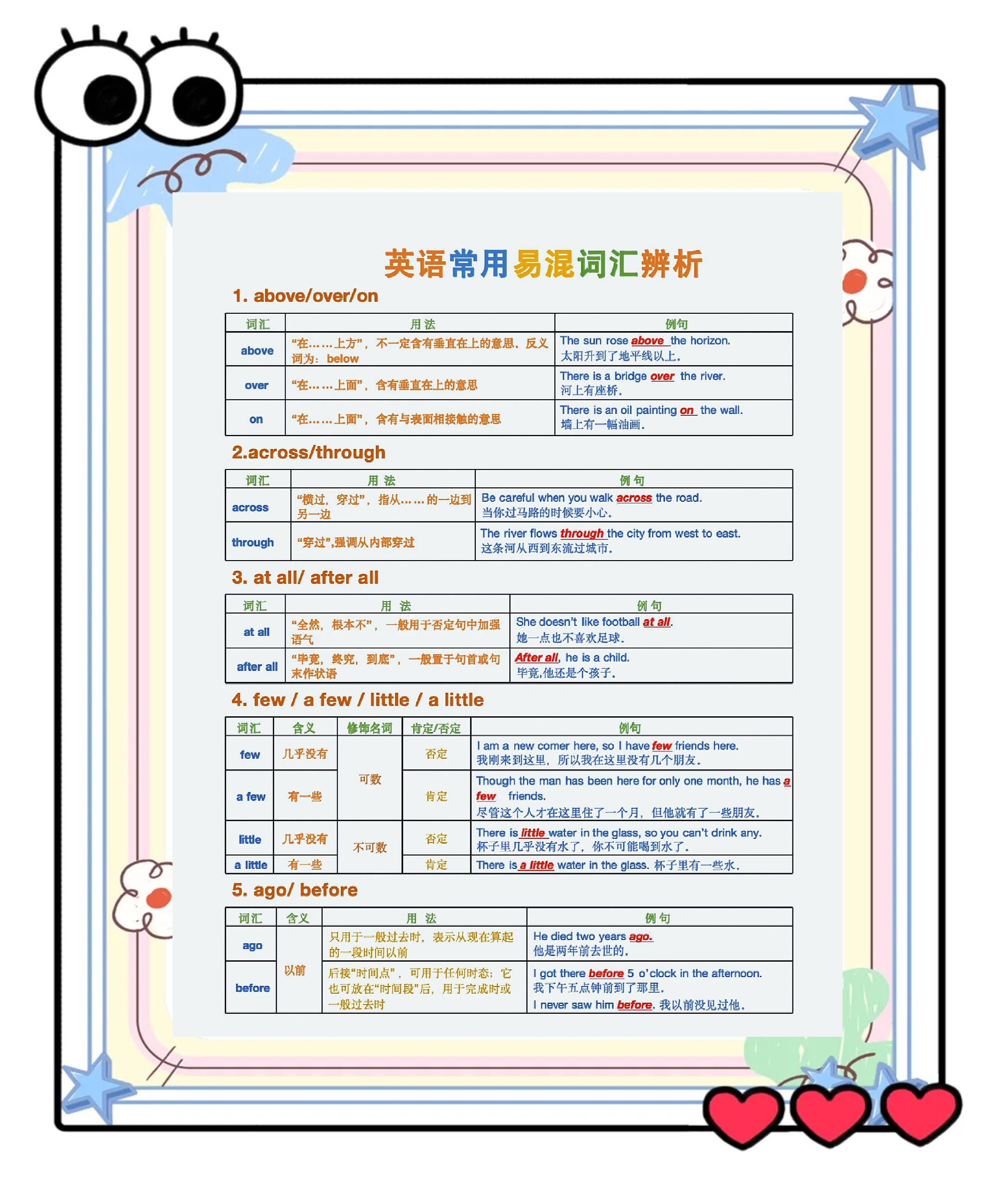 also与besides区别 also be还是be also 