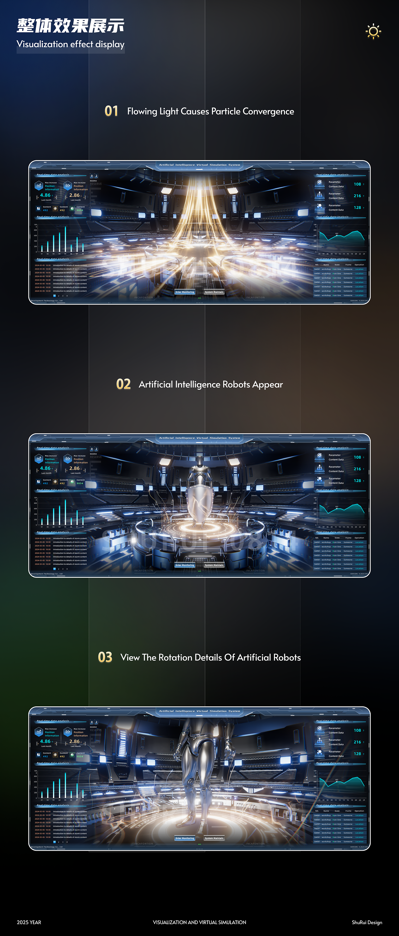 关于unity与unityengin区别的信息