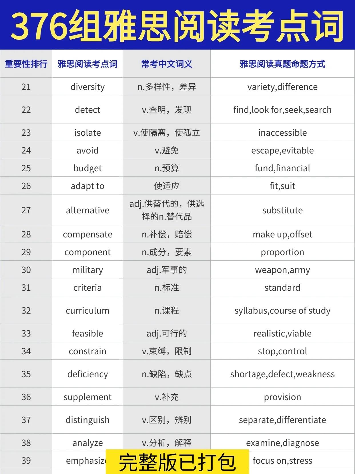 替换和覆盖的区别 覆盖和替换是一个意思吗 