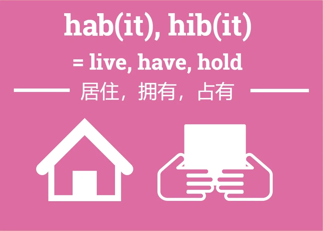 inhabitlive区别 inhibit prevent区别 
