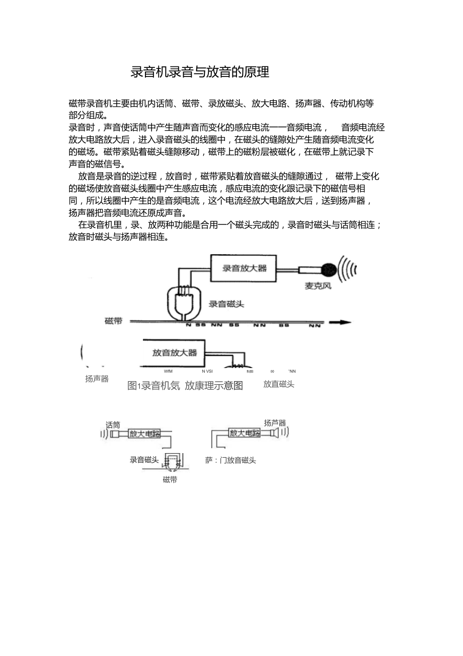 录音与原生区别很大 录音与原生区别很大吗为什么 