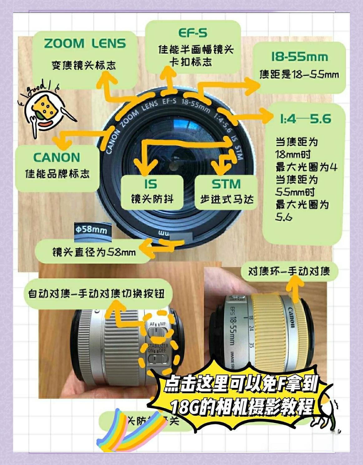 佳能100d和200d区别 佳能eos100d和200d 