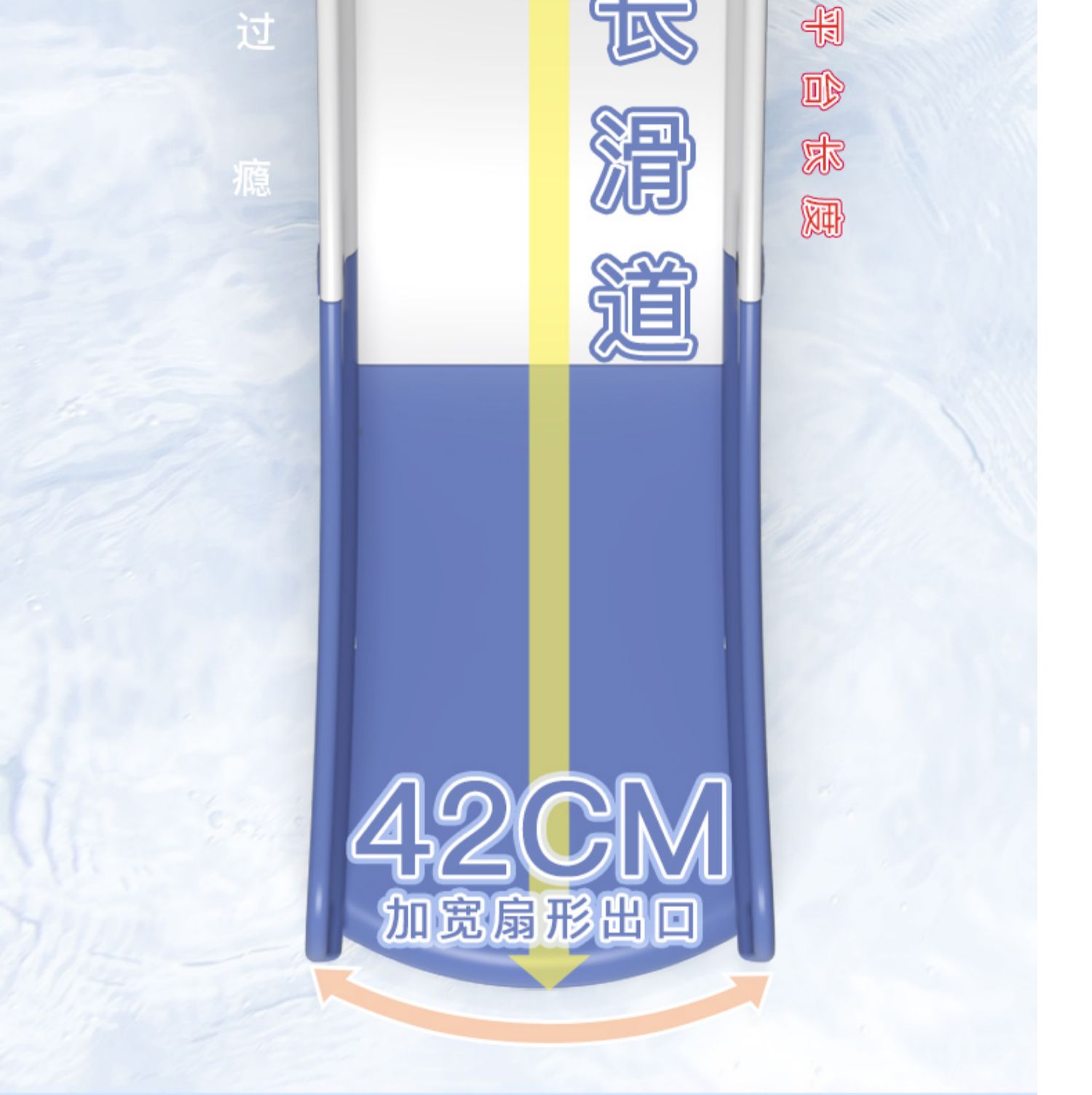 tdth的区别 tditsi的区别 