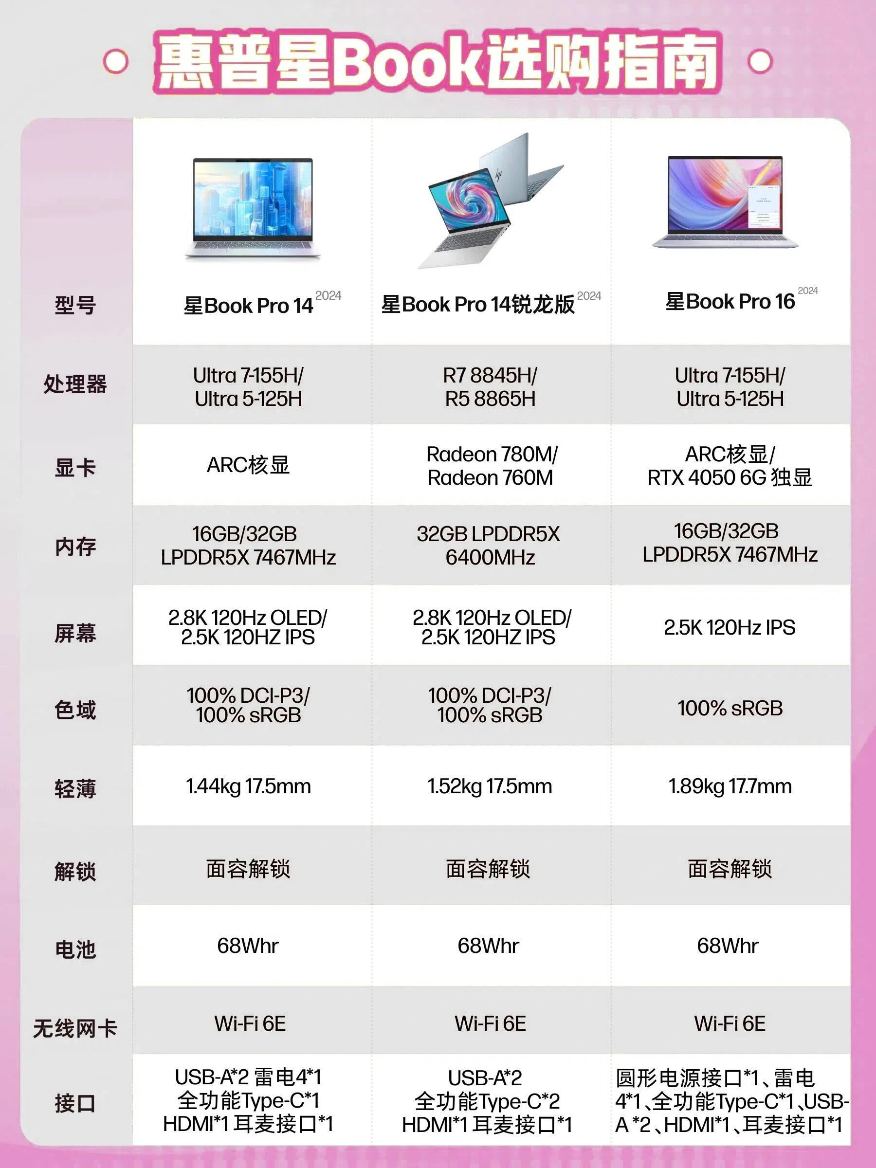 4k显卡的区别大吗 4k显卡的区别大吗知乎 