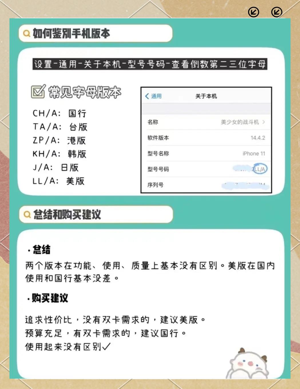 苹果6美版日版区别 iphone6日版和国行区别 
