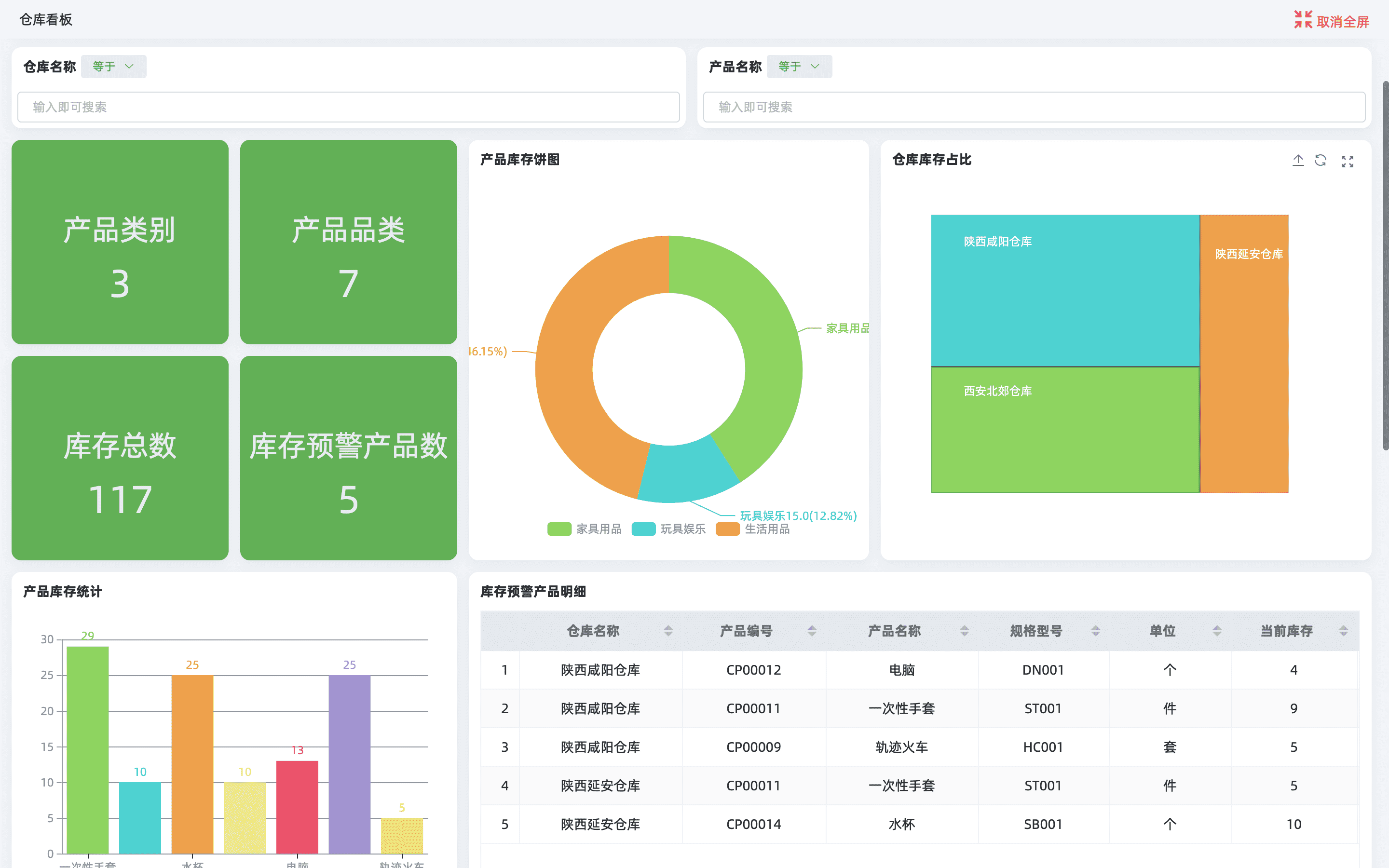 mm与mes区别 mes和ma的区别 