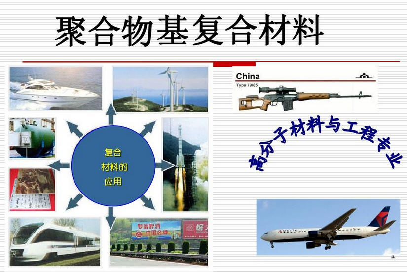 组合与聚合区别 聚合和组合关系的主要区别是什么 