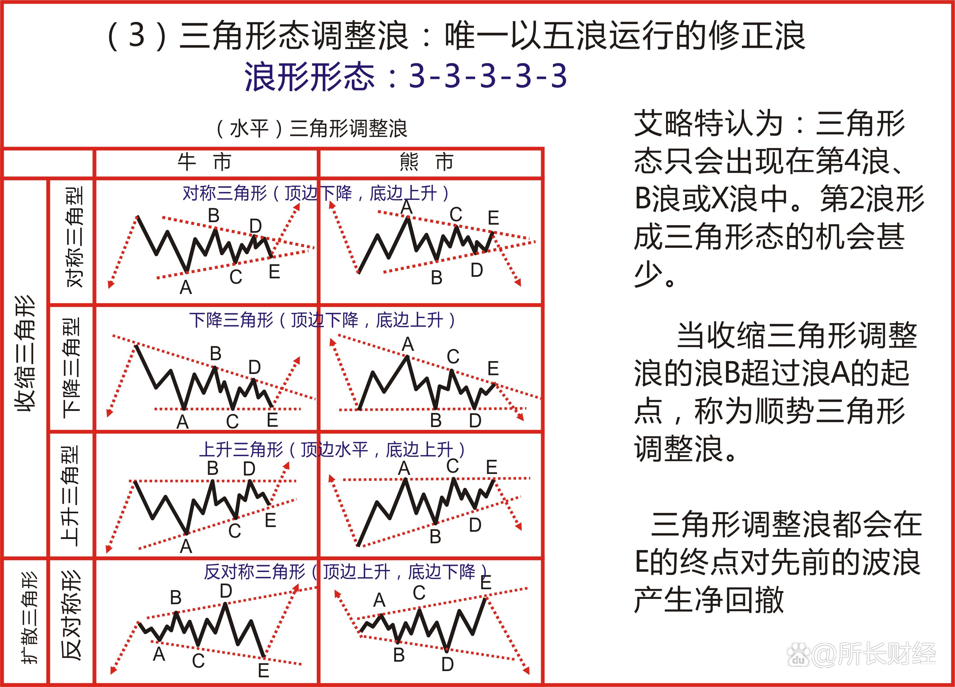 wave和海啸区别 海啸和海浪有什么区别 