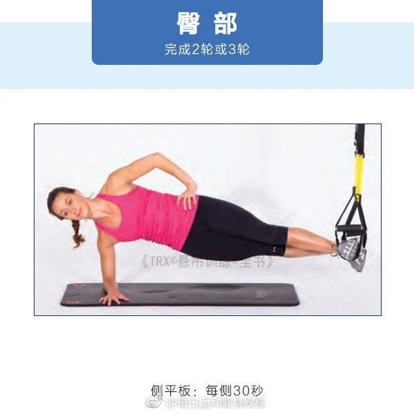 关于rx和trx的区别的信息
