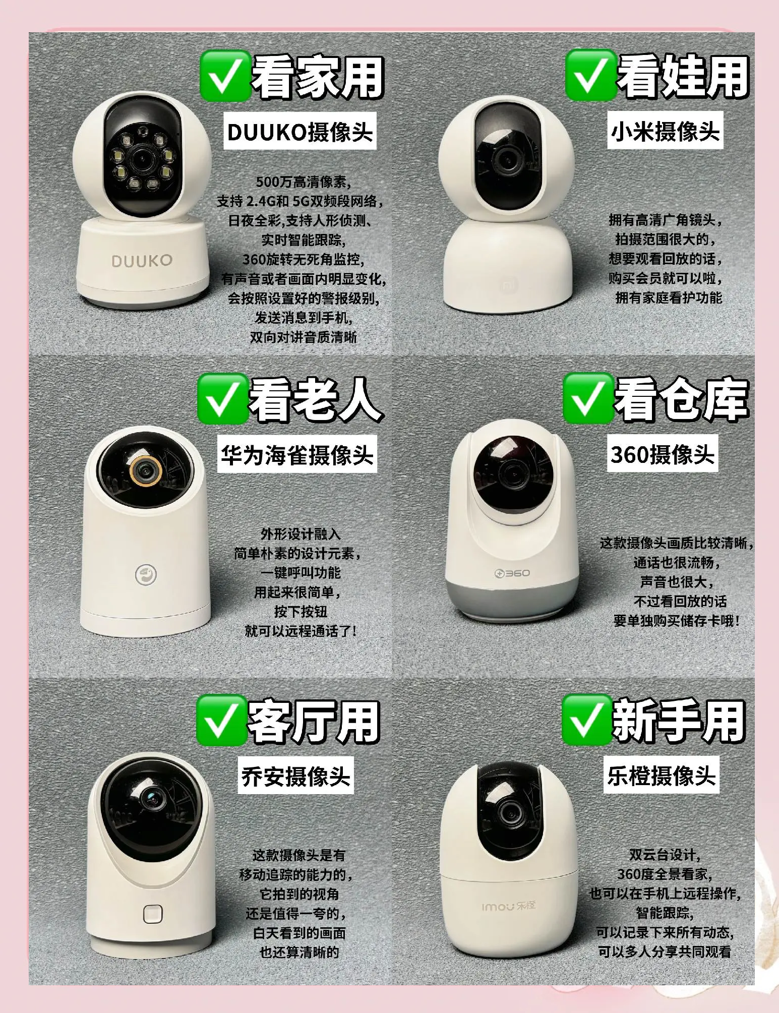 摄像头区别 ai摄像头与普通摄像头区别 