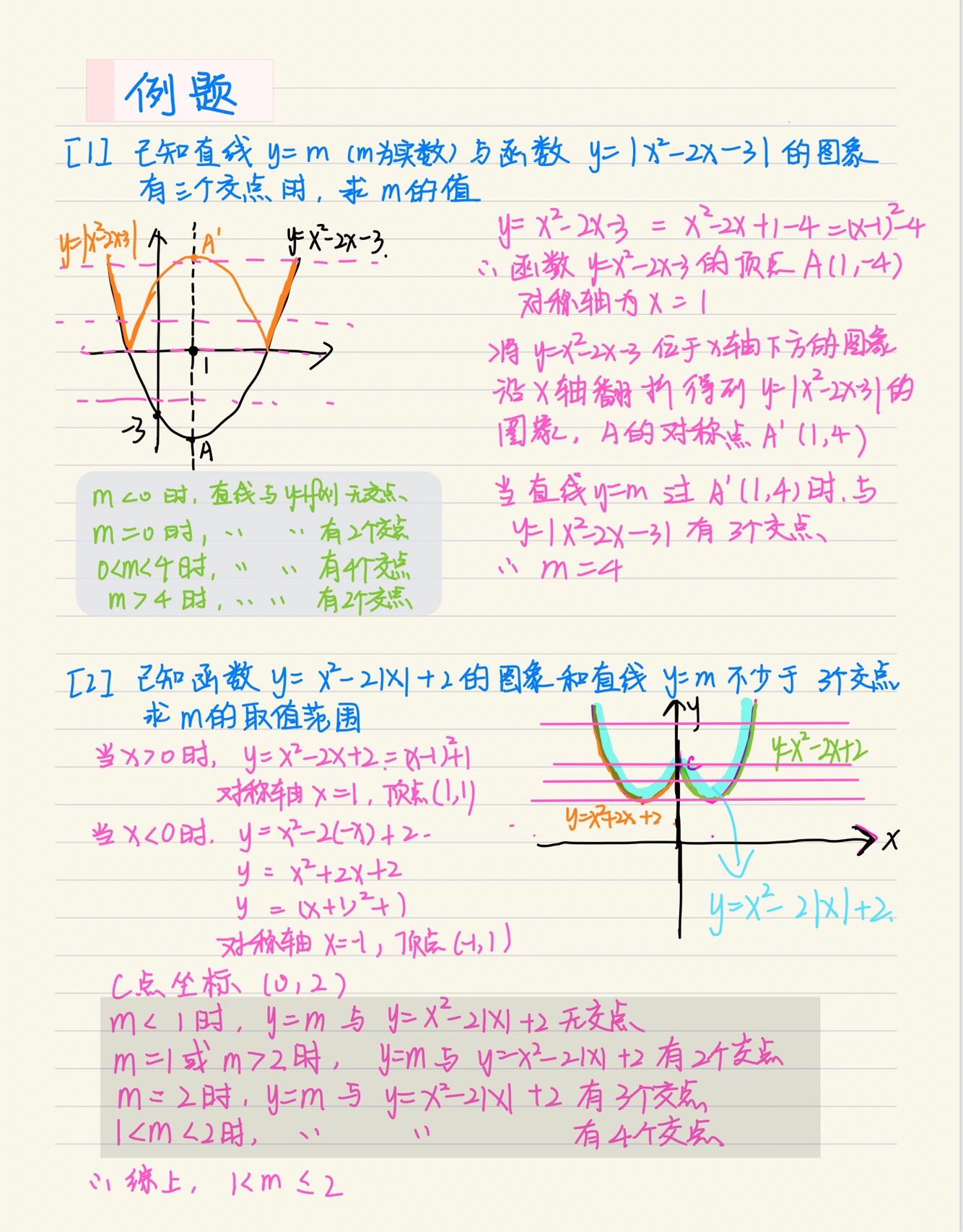 x与区别图解 %x与%x的区别 