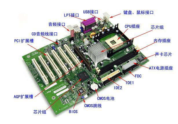 pcb与pc区别 pcb与pca有什么区别 