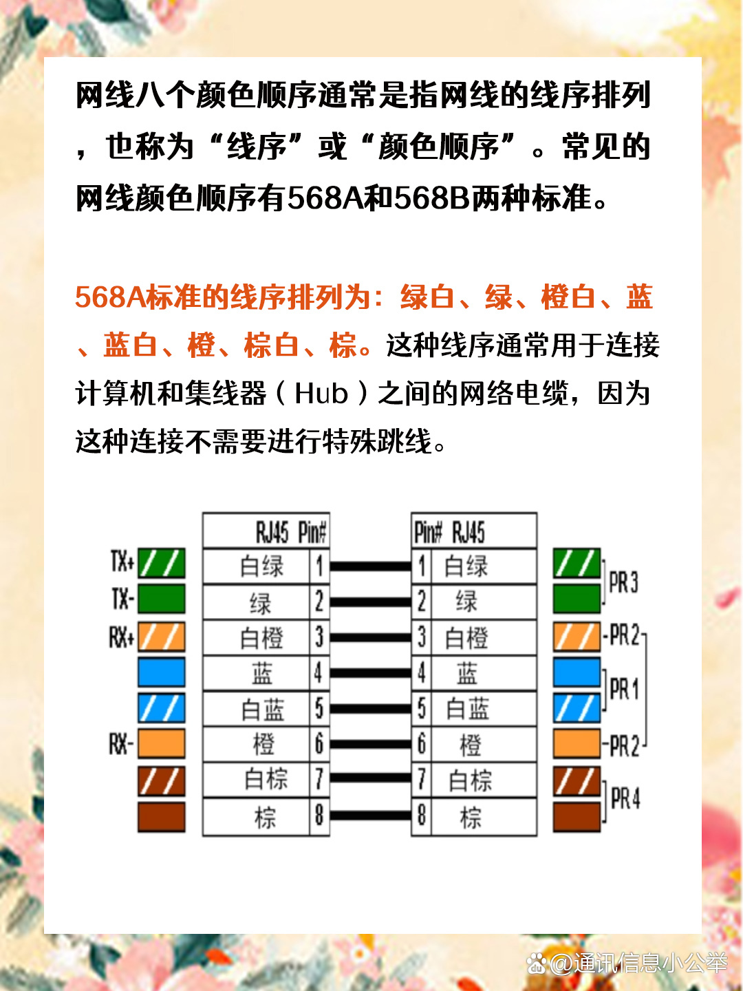 网络线分类区别 网络线有哪几种?网络线区分方法 