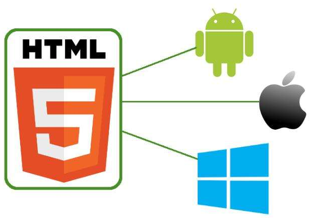 html5与flash的区别 flash player和html5 