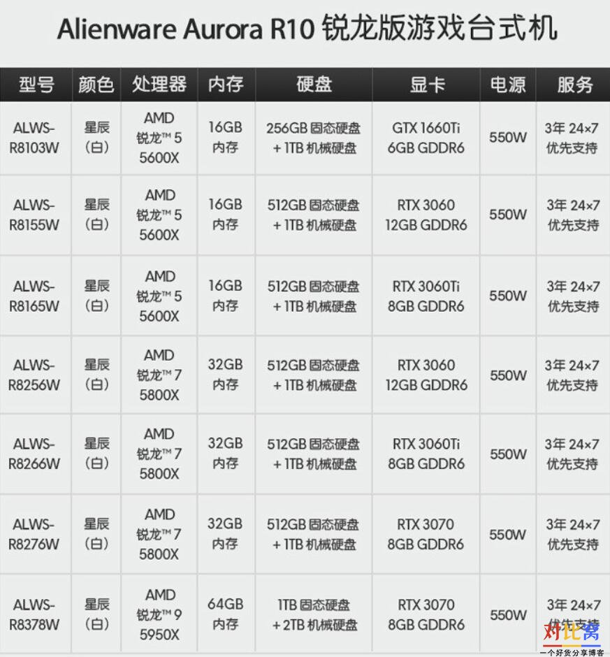 glasses与cup区别 glass and cup的区别 