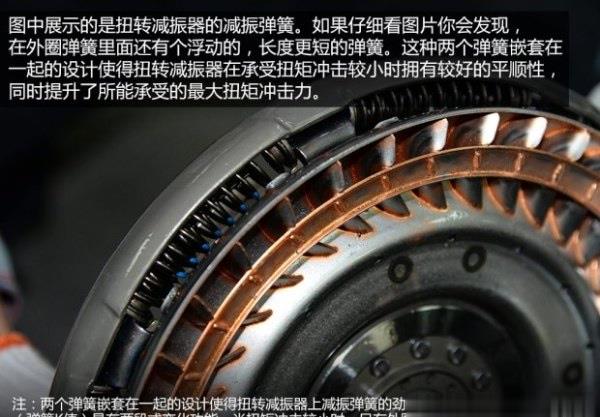 变矩器大小区别 变矩器起什么作用 