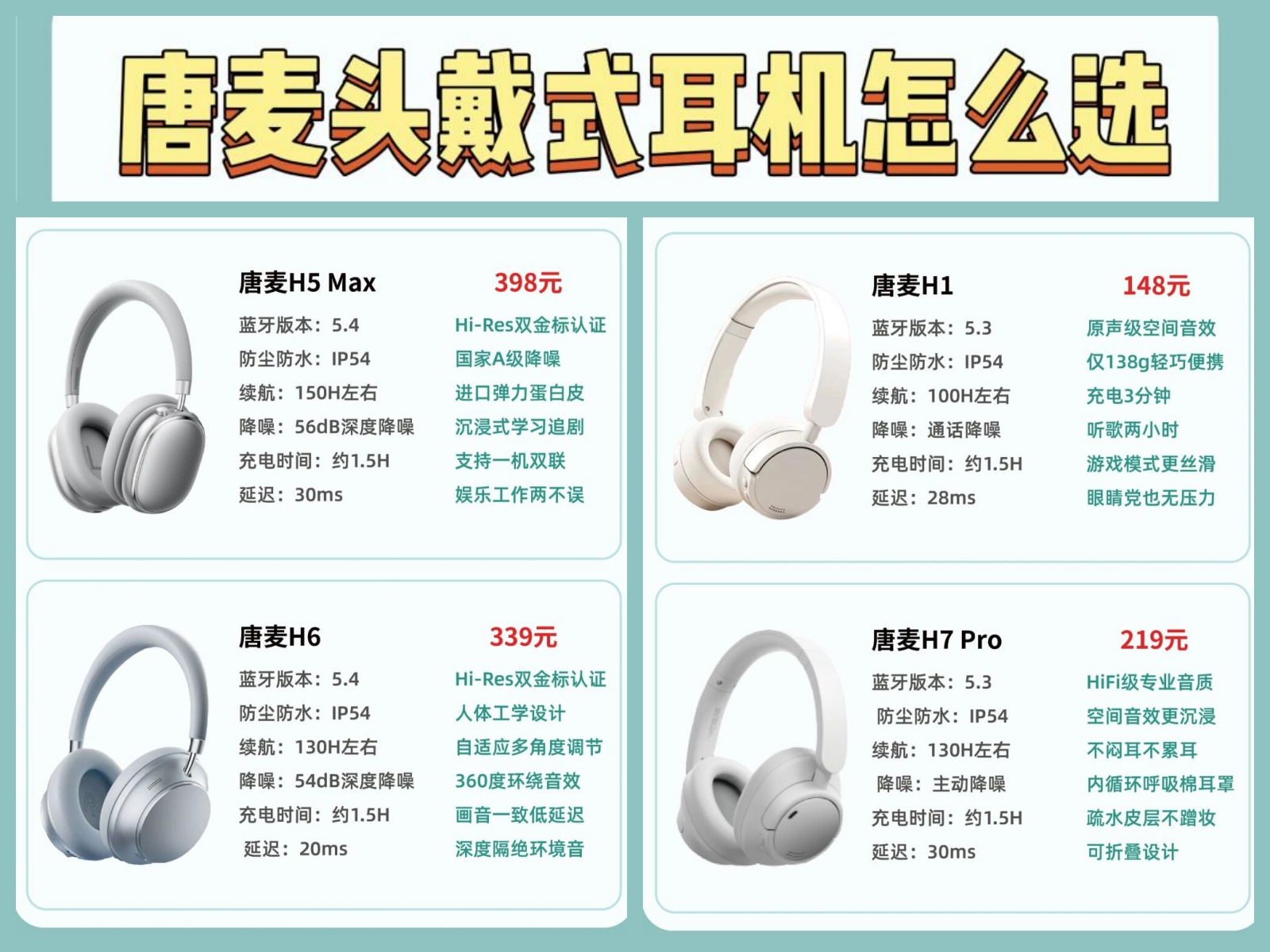 耳机听歌和音响区别 听耳机和听音箱的区别 