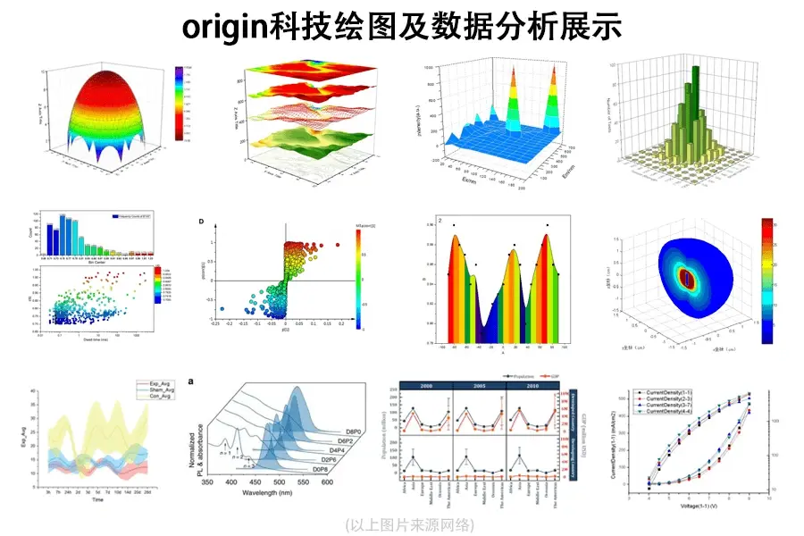 labviewmatlab区别 labview与matlab联合仿真 
