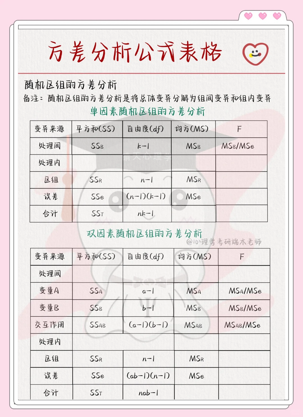 方差与标准差的区别 方差与标准差的区别在哪里 