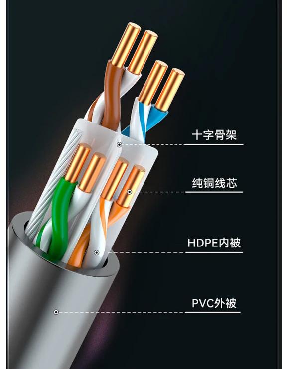 光纤线跟网线有区别吗 光纤线跟网线有区别吗怎么接 