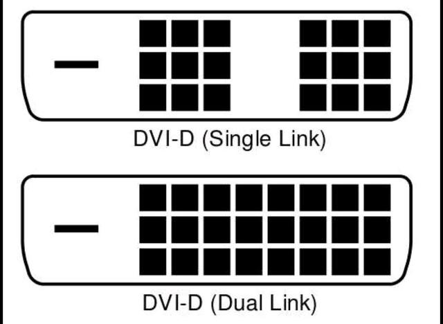 dvi和dvid的区别 dvi和dvid有什么区别 