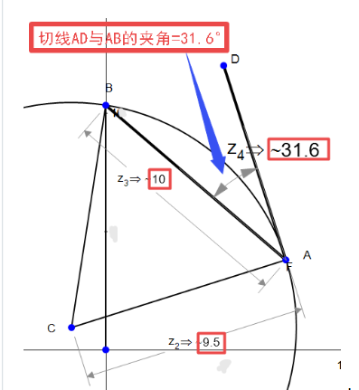 原点与元点区别 原点的概念是什么 