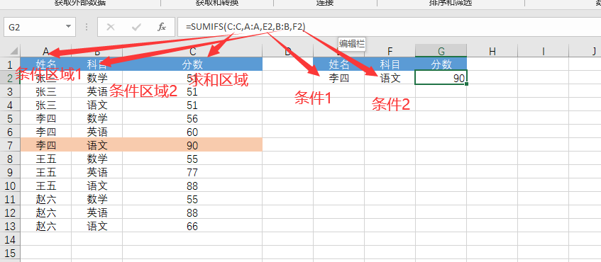 sum和total区别 sum和sumtotal 