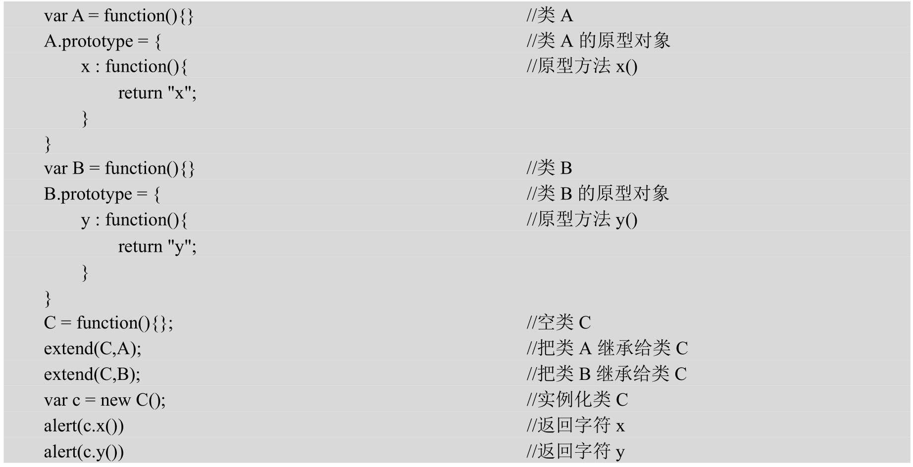 原型与基样区别 原型样品是什么意思 