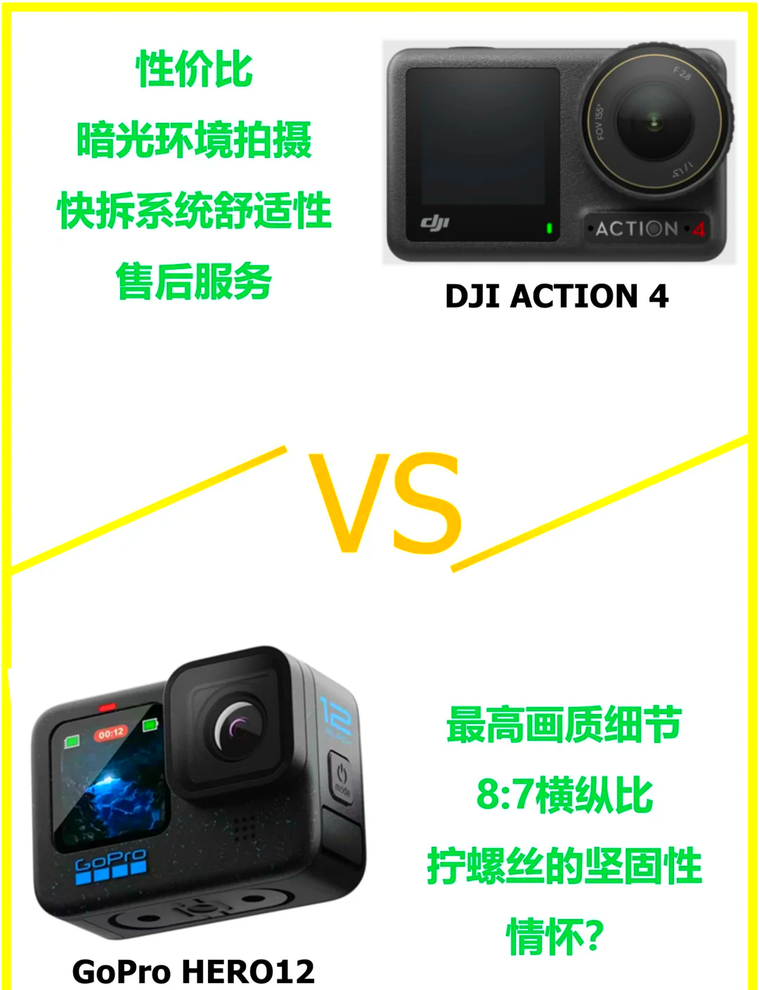 运动相机和手机区别 相机和运动相机哪个好 
