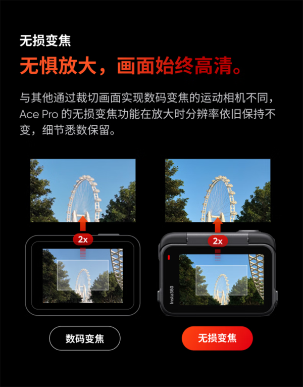 运动相机和手机区别 相机和运动相机哪个好 