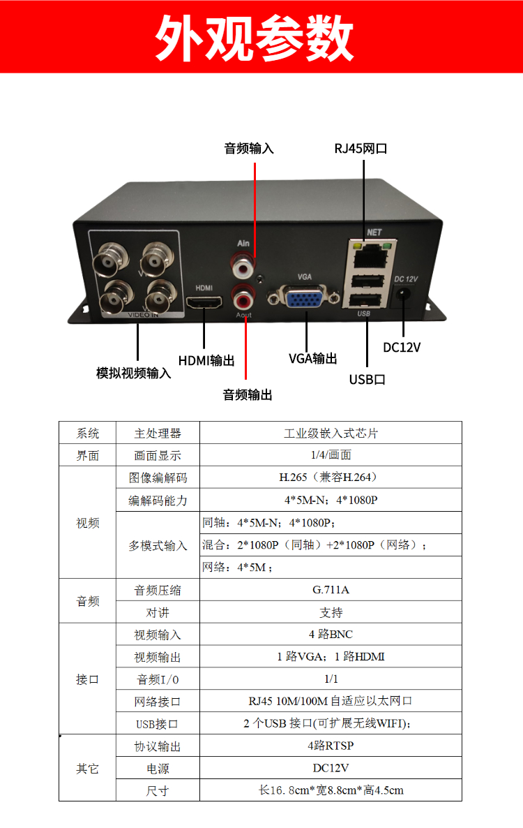 摄像头模拟和数字的区别 模拟摄像头和数字摄像头外观区别 
